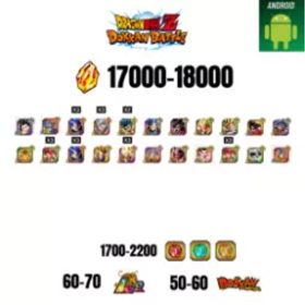 [海外][アンドロイド]17000-18000ストーン | 悟飯 |ガンマ1 |22人の登場人物 |60-70 LR + 50-60 ドッカン祭 |1700-2200コイン