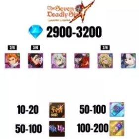 [海外] 2900-3200 虹のダイヤ |トリスタン |エスカノール/マーリン |あなたの5つの祭り |10-20 フェスト SSR |30〜70時間/。SSR |50-100 枚 SSR