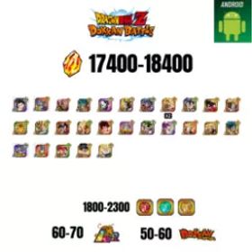 [海外][アンドロイド] 17400-18400 石 | 悟飯 |ガンマ1 |27文字 |60-70 LR + 50-60 ドッカン祭 |1800-2300コイン