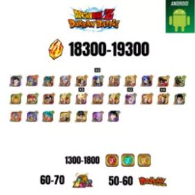 [海外][アンドロイド] 18300-19300石 | 悟飯 |ガンマ1 |29文字 |60-70 LR + 50-60 ドッカン祭 |1300-1800コイン