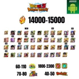[海外][アンドロイド] 14000-15000ストーン | 悟飯 |ガンマ |43文字 |70-80 LR + 40-50 ドッカン祭 |1800-2300コイン