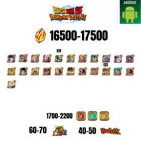 [海外][アンドロイド] 16500-17500ストーン | 悟飯 |ガンマ1 |23文字 |60-70 LR + 40-50 ドッカン祭 |1700-2200コイン