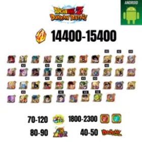 [海外][アンドロイド]14400-15400ストーン | 悟飯 |ガンマ1 |42文字 |80-90 LR + 40-50 ドッカン祭 |1800-2300コイン