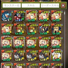 パズドラの引退データ