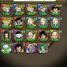 パズドラ引退します！