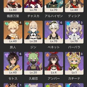 原神引退アカウント 誕生日なし