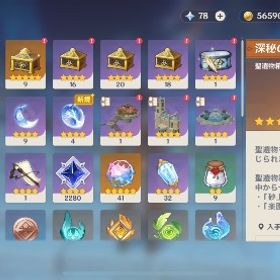 【原神】中級者向け/聖遺物優多