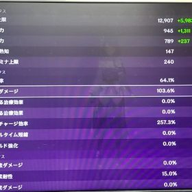 原神 フリーナ完凸 餅武器あり