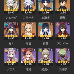 原神 星5完凸キャラ4体