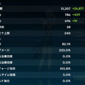 原神 引退アカウント フリーナ完凸