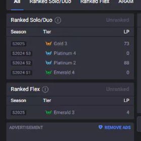 [フレックス5対5 シーズン15 エメラルド 3 ] [ S15 ソロ/デュオ ゴールド 3 ] |7 スキン (月皇后アッシュ、バトルアカデミア・ガレン、バトルボスブランド) |