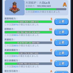ホワサバ 大溶鉱炉火晶5 アカウント販売