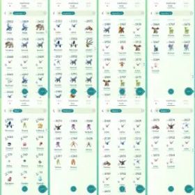 LV 56、40倍 伝説、22xIV100、12x。 色違い、8倍 幻, 青チーム