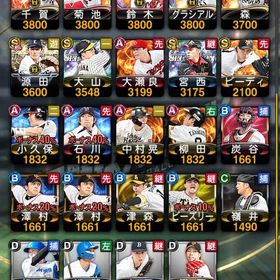 リアタイ最強垢大特価！ 安く売りますプロスピ垢プロスピ引退垢 エナジー1700超 はじめてでも安心 90日補償つきアカウントlock_outline プロスピ阪神タイガース純正えっ、Sランク選手多すぎ？！【★期間限定5000円off★】エナジー218...プロスピプロスピA イチロー 大谷翔平 柳田 ダルビッシュ 引退垢引退 阪神純正巨人純正エナジー 40000個 代行 複数可 最速30分完了リアタイ最強リアタイ最強巨人純正垢気になる方どうぞ 総課金額 30万円アカウント販売Vロ未進行 坂倉EX 侍大谷投手、佐々木朗希投手廃課金引退垢、限凸コーチ4体プロスピ初期アカプロスピ初期アカプロスピA初心者向けオーダープロスピリセマラアカウント引退垢侍イチロー、投打大谷共存垢引退品近藤垢引退垢！ sランク121人、ソフバン純正 リーグ覇王プロスピＡ（プロ野球スピリッツA）アカウントプロスピ 微課金オーダー引退するので売ります横浜純正！！！！村上極引退アカウントリーグオーダー10万越え❗️ リアタイ最強選手多数❗️阪神純正初めての引退垢ですプロスピa オリックス純正 12球団引退アカウント
