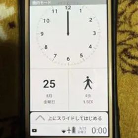 らくらくスマートフォンme F-01L