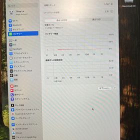 Macbook pro 2019 16 インチ