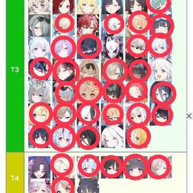 【引退】ブルアカ《前シーズン1位》周年キャラフルコン, ドレスヒ...