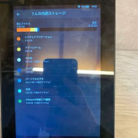 【動作確認済】Fire HD 7第4世代本体【送料込・即購入OK】