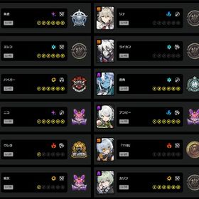 ゼンレスゾーンゼロのメイン画像