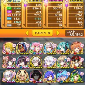 白猫プロジェクト