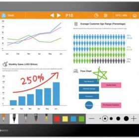 EIZO(エイゾー) FDS1783T-FGY 43cm（17.0）型タッチパネル装着カラー液晶モニター DuraVision FDS1783T-F セレーングレイ