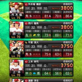 カープ純正、リアタイ重視アカウント日本ハム純正 卒業垢金ないから大事なデータ売るスピチャン限定選手所持！大会リボン19個！エナジー35800個！極18...プロスピA 村上中村紀洋など極多数！ はじめてでも安心 90日補償つきアカウントlock_outline プロスピ引退品S極67体 Sランク113体 スピリッツ102000↑覇王維持超レア現環境最強選手揃い踏みアカウント【貴重レア・Aレベマ素材多数】引退アカウント【102500超え】アカウント販売野手大谷極5 投手山本由伸極5 その他Ｓランク多数プロスピA垢アカウント販売プロスピa販売引退垢販売3連休限定 オリックス純正アカウント千葉ロッテ純正プロスピ、古参キャら多数！イチローなどリアタイ最強アカ！！ 12球団＋巨人純正 エナジー4000超破格！プロスピA リアタイ最強メンツプロスピA リアタイ最強垢 早いもの勝ち！最強落合、城島、野村、カブレラ、Siri2村上など最強選手！！プロスピAプロスピ垢 ws藤浪います！値下げ可エナジー代行エナジー3482 巨人純正極全員引退プロスピA【総課金額600万円以上】2021S1中日純正最強決定戦5位 値段交渉可能金欠で値下げ可能なので誰か買ってください課金垢プロスピa大谷 侍ジャパン 投打 2種類持ちミステリーボックス鷹純正！必見。今だけ！アカウント販売アカウント販売手放しますいらなくなりました激安価格極44s152