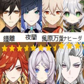 最安值(原神）★5×7 シトラリ➕マーヴィカ➕ヌヴィレット➕鍾離➕楓原...