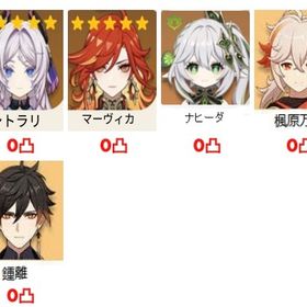 5×5 Asia サーバ マーヴィカ+ シトラリ +ナヒーダ+楓原万葉+鍾離5×5 Asia サーバ マーヴィカ+フリーナ +雷電將軍+ナヒーダ+楓原万葉最安值(原神）★5×6マーヴィカ➕シトラリ➕楓原万葉➕雷電將軍➕ナヒー...最安值(原神★5×6マーヴィカ➕シトラリ➕ヌヴィレット➕鍾離➕夜蘭➕ナ...★5×6 Asia マーヴィカ+フリーナ +鍾離+夜蘭+胡桃1凸 はじめてでも安心 90日補償つきアカウントlock_outline ★5×6 Asia マーヴィカ+チャスカ +ナヒーダ+雷電將軍+鍾離+ヌヴィ...5×8 Asia サーバ フリーナ+ シトラリ +ナヒーダ+楓原万葉+雷電將...5×6 Asia サーバ フリーナ+ シトラリ +ナヒーダ+楓原万葉+雷電將...5×7 Asia サーバ ラウマ+マーヴィカ+ フリーナ +ナヒーダ+鍾離+...5×7 Asia サーバ フリーナ+ シトラリ +ナヒーダ+楓原万葉+雷電將...紡がれた運命81個、七神コンプ、3凸最強アタッカー3体、サポータ...スカーク完凸＋餅武器 フリーナ2凸【引退垢】ヌヴィレット 2凸・ナヒーダ 2凸・ナヴィア・シロネン...アカウント販売★5×6 Asia アルレッキーノ+フリーナ +ナヒーダ+雷電將軍+楓原万葉...5×5 Asia サーバ シトラリ+ヌヴィレット+雷電將軍+ナヒーダ+楓原万葉5×8Asiaサーバ ネフェル+ラウマ+マーヴィカ+ヌヴィレット+雷電將...鍾離5凸 ジン2凸 胡桃1凸 ディルック1凸 楓原万葉無凸(画像なし) ...アカウント販売原神スカーク完凸その他2凸や1凸、その他持ち武器ユーザー名未設定星5凸多数餅武器多数ネフェル、フリンズ、ラウマ他キャラ完凸、武器完凸多数5×6 Asia サーバ マーヴィカ+シトラリ +雷電將軍+ナヒーダ+楓原万...5×6 Asia サーバ マーヴィカ+シトラリ +雷電將軍+ヌヴィレット+ナ...引退アカウントマーヴィカ完凸 フリーナ完凸 ヌヴィレット完凸 クロリンデ完...★5×5 Asia フリーナ +シロネン+ナヒーダ+雷電將軍+楓原万葉★5×6 Asia フリーナ +シロネン+ヌヴィレット+ナヒーダ+雷電將軍+鍾離★5×6 Asia フリーナ +シロネン+ヌヴィレット+ナヒーダ+雷電將軍+夜蘭激安(原神）★5×5シロネン+フリーナ➕楓原万葉 ➕雷電將軍➕ナヒーダ激安(原神）★5×5シロネン+マーヴィカ ➕鍾離➕夜蘭➕ナヒーダ原神 コロンビーナ餅あり その他凸あり★5×8 Asia マーヴィカ+シロネン+鍾離+雷電將軍+ナヒーダ+楓原万葉...★5×5 Asia マーヴィカ+シロネン+鍾離+雷電將軍+ナヒーダ★5×5 Asia アルレッキーノ+ナヒーダ+フリーナ +雷電將軍+楓原万葉★5×6 Asia マーヴィカ+シロネン+ナヒーダ+鍾離+雷電將軍+楓原万葉★5×5 Asia マーヴィカ+シロネン+夜蘭+ナヒーダ+鍾離 ★5×5 Asia マーヴィカ+シロネン+ヌヴィレット+ナヒーダ+雷電將軍★5×7 Asia マーヴィカ+シロネン+鍾離+楓原万葉+ナヒーダ+ヌヴィレ...引退垢 胡桃1凸餅 夜蘭1凸餅 フリーナ1凸
