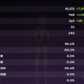 値下げ◯ 原神アカウント