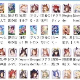 【ウマ娘】人気SSR揃い！最安値！！ 検索可 毎日更新 リセマラ...