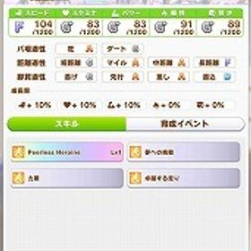 ウマ娘 アーモンドアイ フォーエバーヤング完凸 カジノドライ...