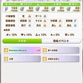 ウマ娘 アーモンドアイ フォーエバーヤング完凸 カジノドライ...