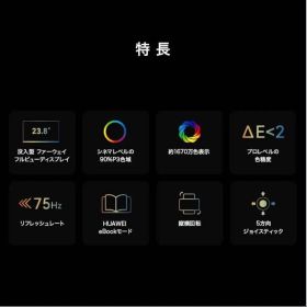 Huawei MateView SE (23.8インチ, 75 Hz)