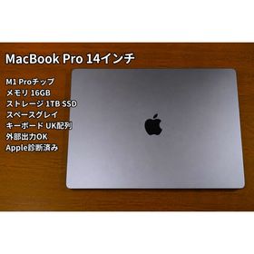 MacBook Pro 14インチ M1 Pro / M1 Max (2021) 新品 | ネット最安値の