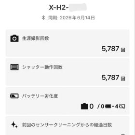 FUJIFILM X-H2 ボディ ミラーレス一眼 + EF-X8