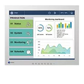 EIZO 15.0型タッチパネル装着カラー液晶モニター DuraVision FDX1502T-AACFGY スタンドなし セレーングレイ