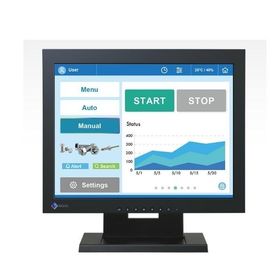 EIZO タッチパネル装着カラー液晶モニター ブラック 15.0型 (38 cm) FDX1502T-TBK 1点