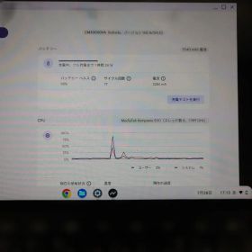 C9-1348 ASUS Chromebook Detachable CM3