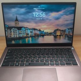 Dell Inspiron 14 5415