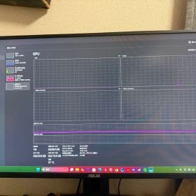 ASUS TUF Gaming VG279QM 27インチ ブラック 280Hz