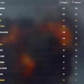 World of Warships VIII: 23 | IX: 21 | X: 31