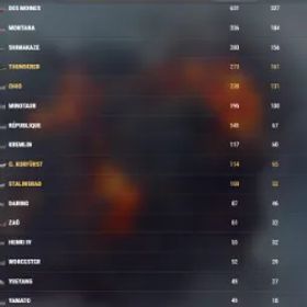 World of Warships World of Warships Accounts 🎮 ⭐ VIII: 28 🏆 IX: 31 💎 X: 37