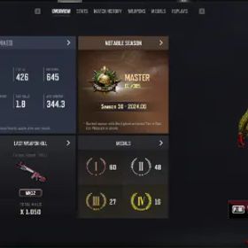 ピーユービージー バトルグラウンズ PUBG tier 5 Level 2500+ | 3 PROGRESSIVE No Signal M416 Level 8 | 1500$ Spent
