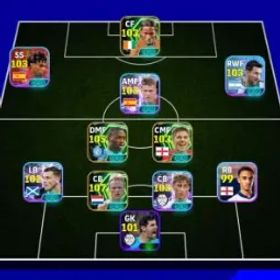 イーフットボール 3184 Team Strength |Toure, Koman, Messi,Yamal & More | Global Account | iOS/Android