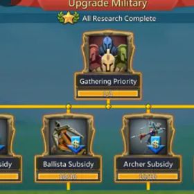 ロードモバイル 3B WISE BUILT MIGHT 2.3 M GEMS TONS OF SHIELDS,WINGED BOOTS,HALF MYTHIC GEAR L