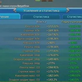 ロードモバイル #F73081708 || Old account with 488cc forces, VIP15 T4 troops