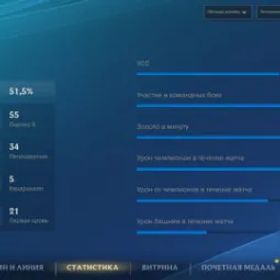 リーグオブレジェンドワイルドリフト #F77615964 || Wild Rift Account | Sovereign Rank | 28 Skins | EU Server