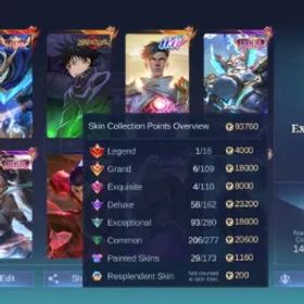 モバイルレジェンド Lvl 123 | 397 Skins | Gusion Legend | Julian Megumi | Gusion 11.11