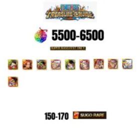ワンピーストレジャークルーズ [GLOBAL][ANDROID] 5500-6500 GEMS | 2 12TH ANNY CHARACTERS | 10 SUPER SUGO FEST | 150-170 SUGO RARE