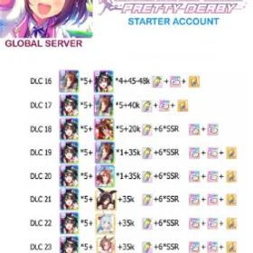 ウマ娘プリティーダービー |Global 🌍|Gems 💎|8 DLC Packs 🎁|x1-5 ⭐️| 71726746
